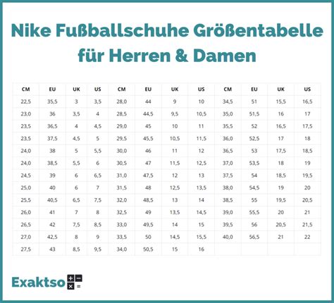 adidas nike fussballschuhe größe|Nike fußgrößen tabelle.